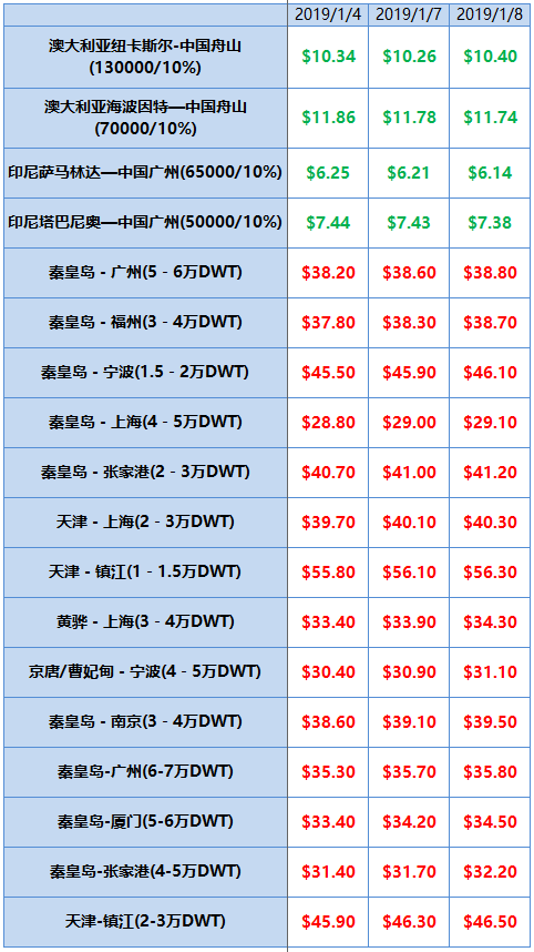 pos机处理违章靠谱吗_融通和pos机哪个靠谱_钱包生活pos机靠谱吗