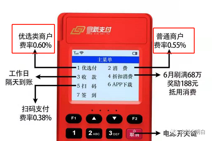 海科融通大pos机多少钱_海科融通传统pos机2020_和融通支付POS机客服电话