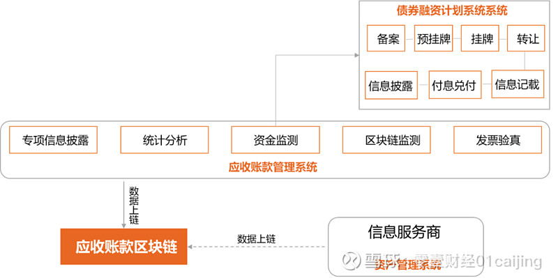 北京和融通科技有限公司_北京和融通支付科技_北京和融通支付牌照