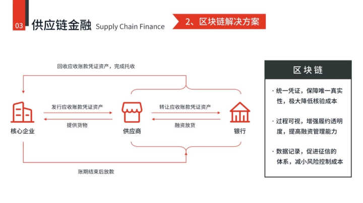 北京和融通支付牌照_北京和融通科技有限公司_北京和融通支付科技