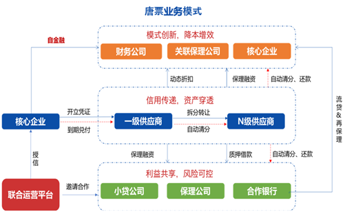 北京和融通支付科技_北京和融通支付牌照_北京和融通科技有限公司