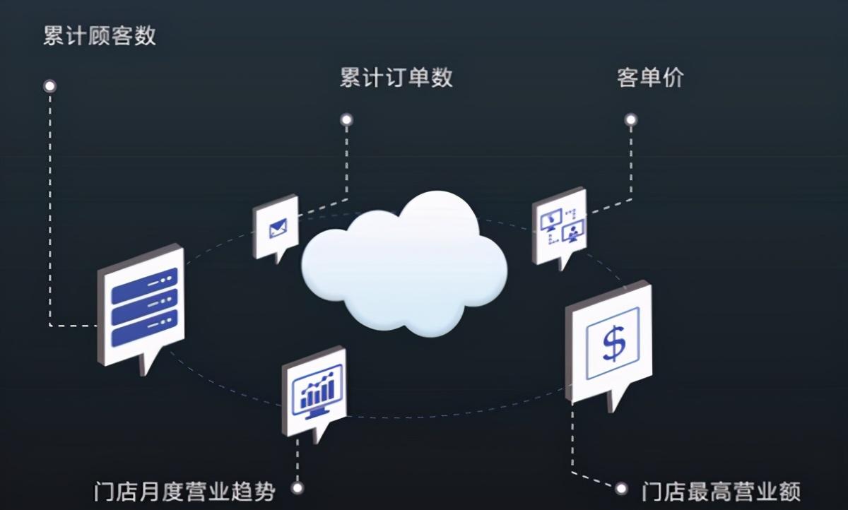 有央行支付牌照好处_和融通有什么支付牌照_收钱吧有支付牌照吗