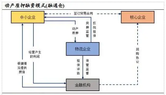 和融通支付服务电话_和融通支付市值_海科融通支付公司湖南分公司