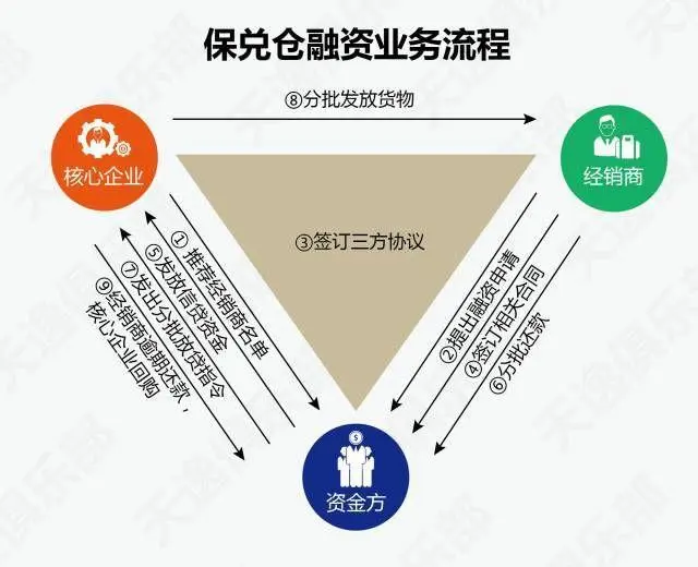 和融通支付服务电话_海科融通支付公司湖南分公司_和融通支付市值