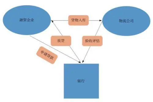 和融通支付服务电话_和融通支付市值_海科融通支付公司湖南分公司