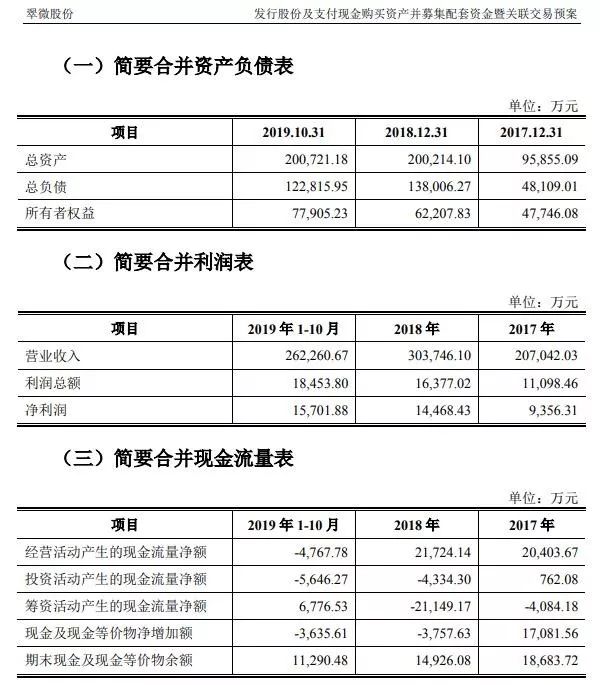 支付通和海科融通_和融通支付服务电话_海科融通支付牌照