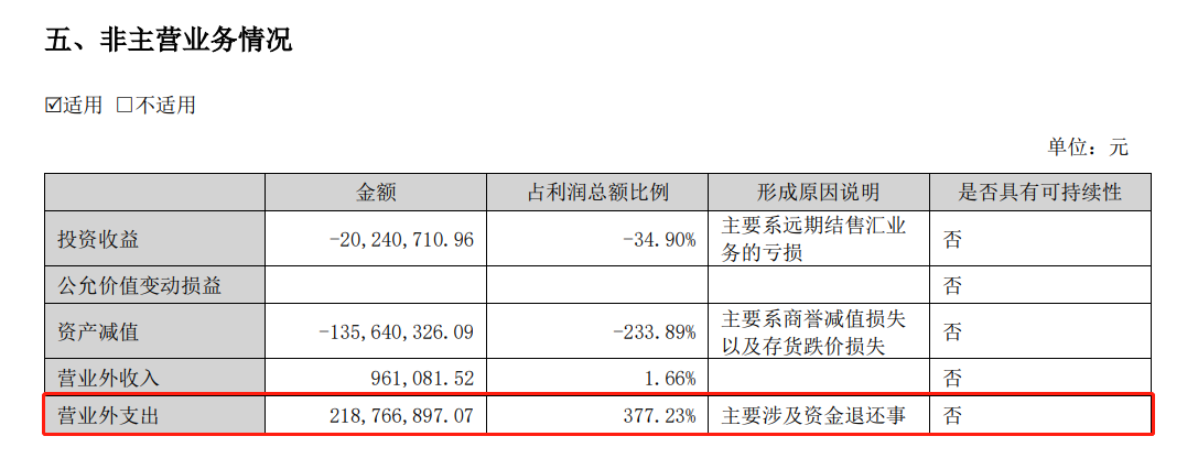 融通支付平台客服电话_和融通的支付平台_融通交易