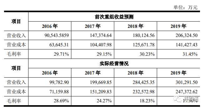 海科融通融支付***_海科融通优选付_尤恩支付和海科融通