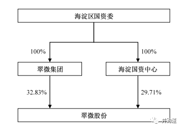 海科融通优选付_尤恩支付和海科融通_海科融通融支付***