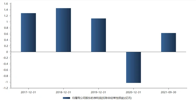海科融通支付通怎么样_海科融通和支付通区别_海科融通消费和收款
