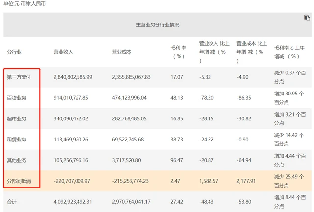 海科融通支付通怎么样_海科融通消费和收款_海科融通和支付通区别