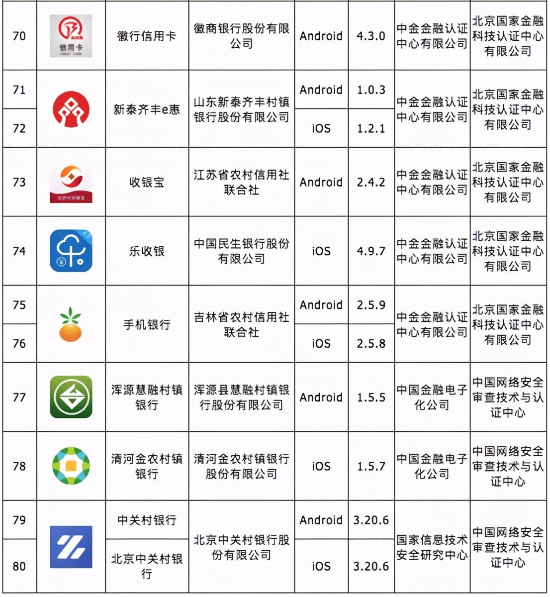和融通支付v刷_融付通pro_融付通刷卡机