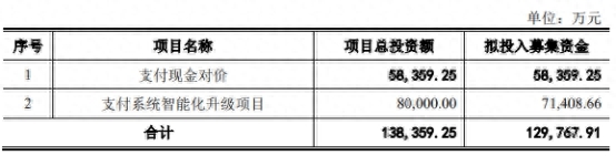 北京融通总部_北京和融通支付公司_融通服务