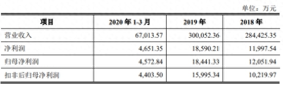 北京融通总部_北京和融通支付公司_融通服务