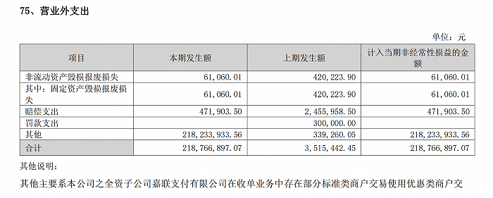 融e联收款码_融码技术_和融通支付收单码