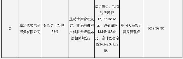 融e联收款码_融码技术有限公司_和融通支付收单码